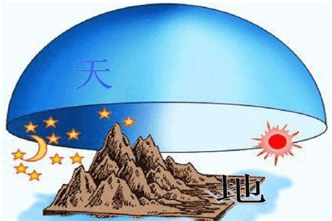 天圓地方意思|为什么古人说天圆地方？